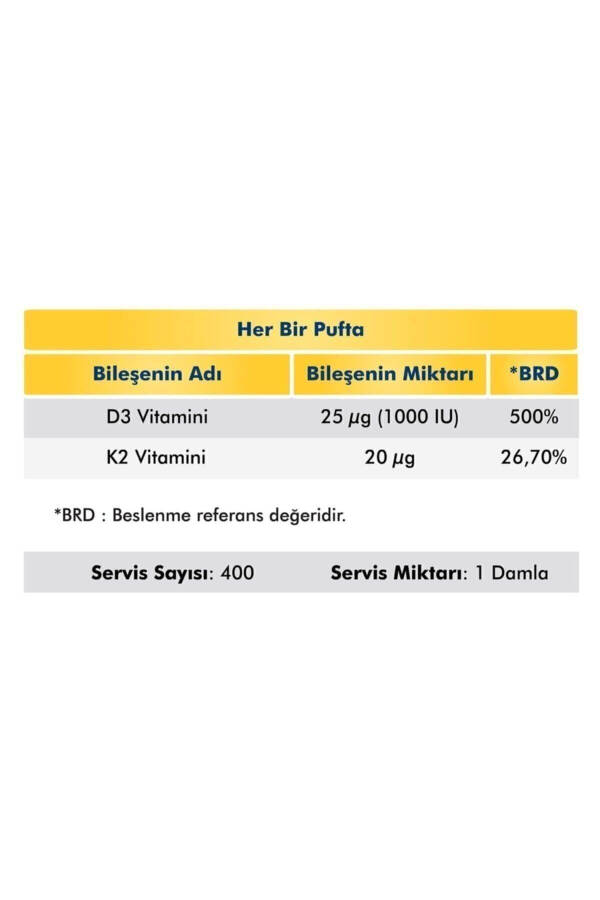 Спрей-капли с витамином D3K2 20 мл - 16