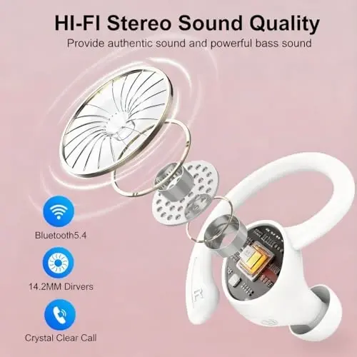 sprtoybat Wireless Earbuds, 2026 New Bluetooth 5.4 Headphones Sport Earphones with 68Hrs Playtime LED Display ENC Noise Cancelling Mic, IPX7 Waterproof Over Ear Ear Buds with Hook for Sports/Running - 4