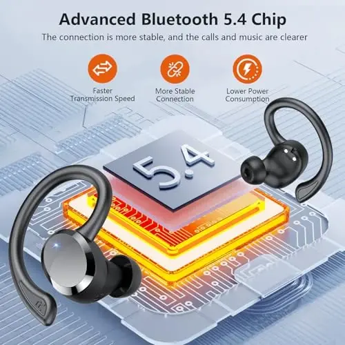 sprtoybat Wireless Earbuds, 2026 New Bluetooth 5.4 Headphones Sport Earphones with 68Hrs Playtime LED Display ENC Noise Cancelling Mic, IPX7 Waterproof Over Ear Ear Buds with Hook for Sports/Running - 2