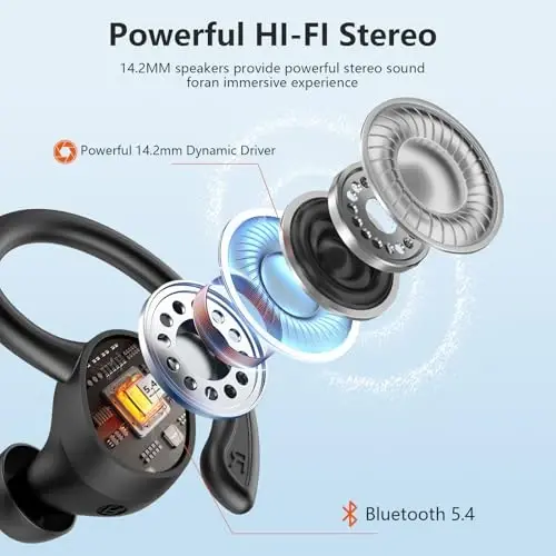 sprtoybat Wireless Earbuds, 2025 New Bluetooth 5.4 Headphones Sport Earphones with 68Hrs Playtime LED Display ENC Noise Cancelling Mic, IPX7 Waterproof Over Ear Ear Buds with Hook for Sports/Running - 3