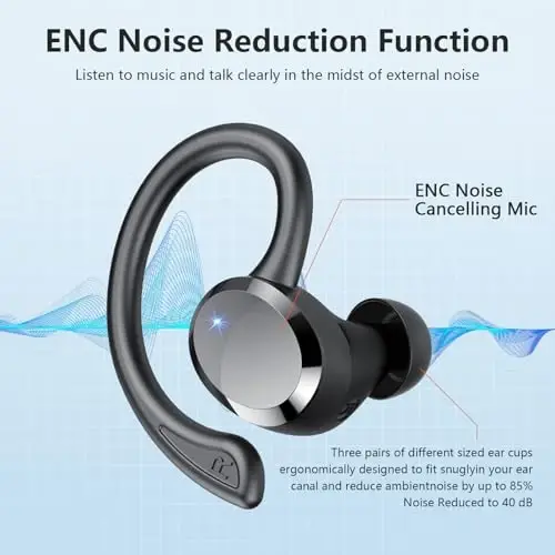 sprtoybat Wireless Earbuds, 2025 New Bluetooth 5.4 Headphones Sport Earphones with 68Hrs Playtime LED Display ENC Noise Cancelling Mic, IPX7 Waterproof Over Ear Ear Buds with Hook for Sports/Running - 5