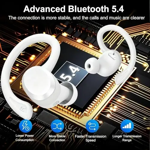 sprtoybat Wireless Earbuds, 2025 New Bluetooth 5.4 Headphones Sport Earphones with 68Hrs Playtime LED Display ENC Noise Cancelling Mic, IPX7 Waterproof Over Ear Ear Buds with Hook for Sports/Running - 3