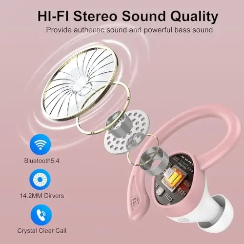 sprtoybat Wireless Earbuds, 2026 New Bluetooth 5.4 Headphones Sport Earphones with 68Hrs Playtime LED Display ENC Noise Cancelling Mic, IPX7 Waterproof Over Ear Ear Buds with Hook for Sports/Running - 4
