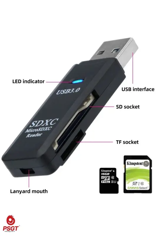 2in1 Usb 3.0 Micro Sd Hafiza Karti - Tf Kart Okuyucu Hub Adaptör Veri Aktarici - siyah - 6