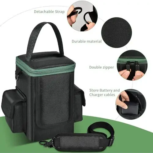 Steadtep Soft Bag Compatible with Anker Power Bank, 60,000mAh PowerCore Reserve 192Wh, Charge Power Bank Storage Case Cover with Two Pockets for Battery Usb Cables and Accessories (Box Only) - 5