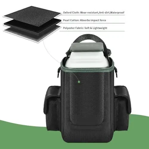 Steadtep Soft Bag Compatible with Anker Power Bank, 60,000mAh PowerCore Reserve 192Wh, Charge Power Bank Storage Case Cover with Two Pockets for Battery Usb Cables and Accessories (Box Only) - 6