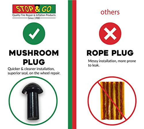 Stop & Go 6000 24 Parcha Tubeless Ponksiyon Pilot Shinalarni Ta'mirlash To'plami va Havo Kompressori Mototsikl, Skuter, ATV, UTV, Golf Aravachasi va Gazon O'rish Mashinasi uchun (15 ta vilka) - 5
