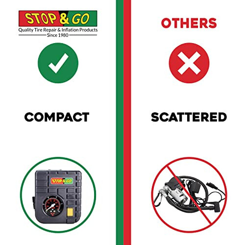 Stop & Go 6000 24 Piece Tubeless Puncture Pilot Tire Repair Kit & Air Compressor for Flats on Motorcycle, Scooter, ATV, UTV, Golf Cart, & Mower (15 Plugs) - Stop & Go (1)
