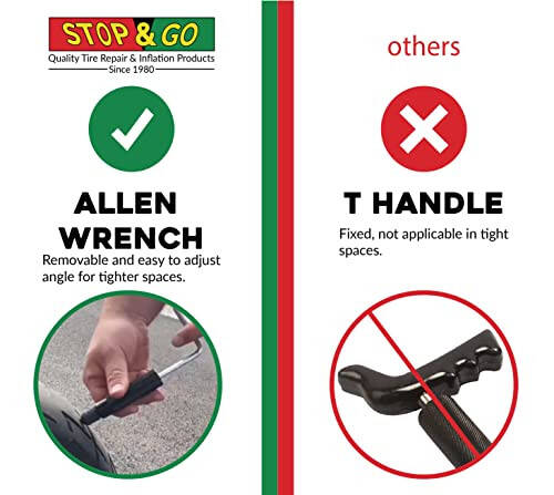 Stop & Go 6000 24 Piece Tubeless Puncture Pilot Tire Repair Kit & Air Compressor for Flats on Motorcycle, Scooter, ATV, UTV, Golf Cart, & Mower (15 Plugs) - 3