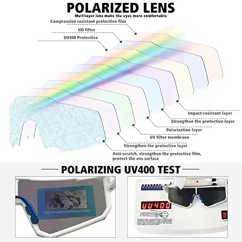 STORYCOAST Erkaklar va ayollar uchun polarizatsiyalangan sport quyoshdan saqlaydigan ko'zoynaklar, haydash, baliq ovlash, velosipedda tog 'velosipedida UV400 himoyasi - 5