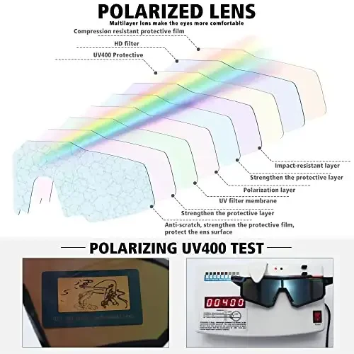 STORYCOAST Erkaklar va ayollar uchun polarizatsiyalangan sport quyoshdan saqlaydigan ko'zoynaklar, haydash, baliq ovlash, velosipedda tog 'velosipedida UV400 himoyasi - 6