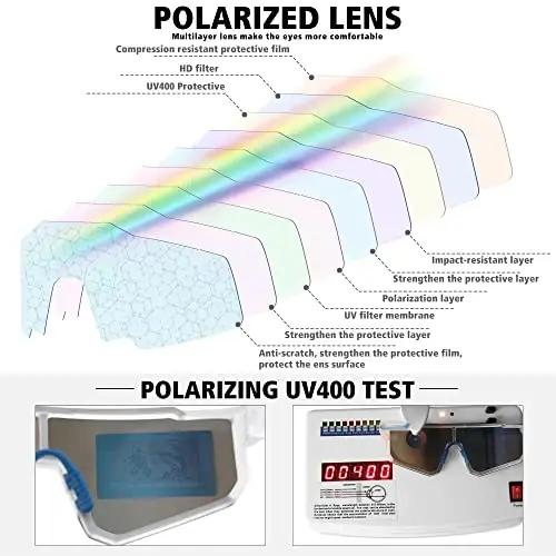 STORYCOAST Polarized Sports Sunglasses for Men Women,Driving Fishing Cycling Mountain Bike Sunglasses UV400 Protection - 5