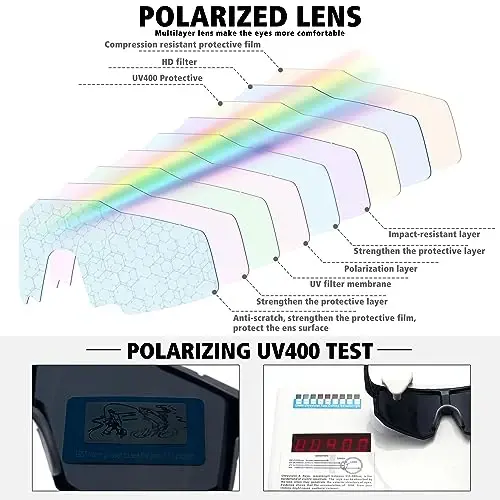 STORYCOAST Polarized Sports Sunglasses for Men Women,Driving Fishing Cycling Mountain Bike Sunglasses UV400 Protection - 5