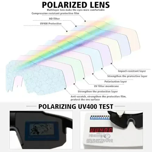 STORYCOAST Polarized Sports Sunglasses for Men Women,Driving Fishing Cycling Mountain Bike Sunglasses UV400 Protection - 5