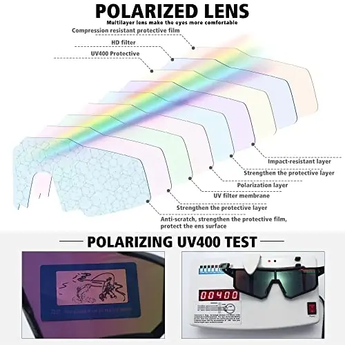 STORYCOAST Polarized Sports Sunglasses for Men Women,Driving Fishing Cycling Mountain Bike Sunglasses UV400 Protection - 5