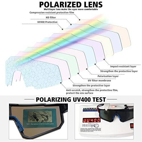 STORYCOAST Polarized Sports Sunglasses for Men Women,Driving Fishing Cycling Mountain Bike Sunglasses UV400 Protection - 5