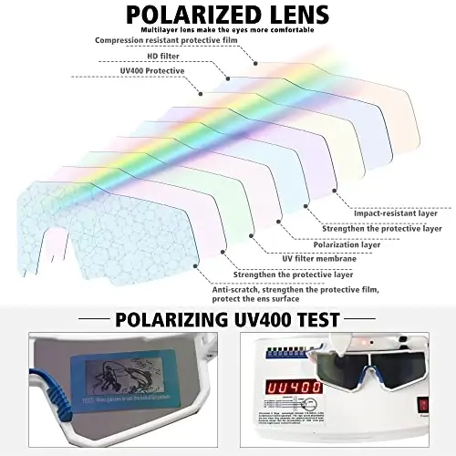 STORYCOAST Polarized Sports Sunglasses for Men Women,Driving Fishing Cycling Mountain Bike Sunglasses UV400 Protection - 4