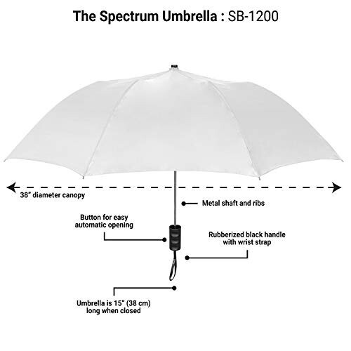 STROMBERGBRAND UMBRELLAS The Spectrum Popular Style 42