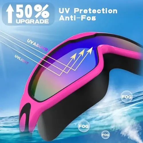 Water Space Swim Goggles 2 Pack for Adult Men Women, Anti-fog UV Protection No Leak 180° Wide View Clear Vision Pool Goggles - 4