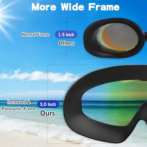 Water Space Swim Goggles 2 Pack for Adult Men Women, Anti-fog UV Protection No Leak 180° Wide View Clear Vision Pool Goggles - 6