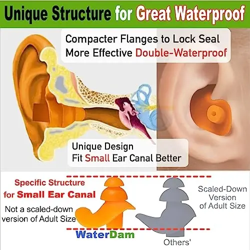 WaterDam Swimming Ear Plugs Great Waterproof Ultra Comfy Earplugs Prevent Swimmer's Ear (Size 1+1+1: Toddlers & ExtraSmall Ear Teens&Women (Orange Blue Pink)) - 3