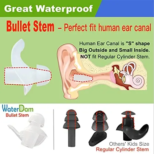 WaterDam Swimming Ear Plugs Great Waterproof Ultra Comfy Earplugs Prevent Swimmer's Ear - 3