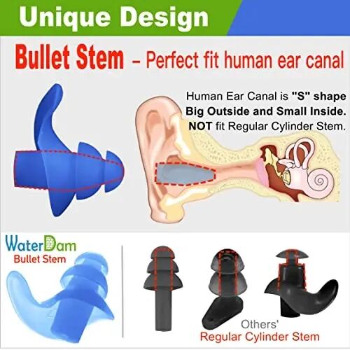 WaterDam Swimming Ear Plugs Great Waterproof Ultra Comfy Earplugs Prevent Swimmer's Ear - WATERDAM