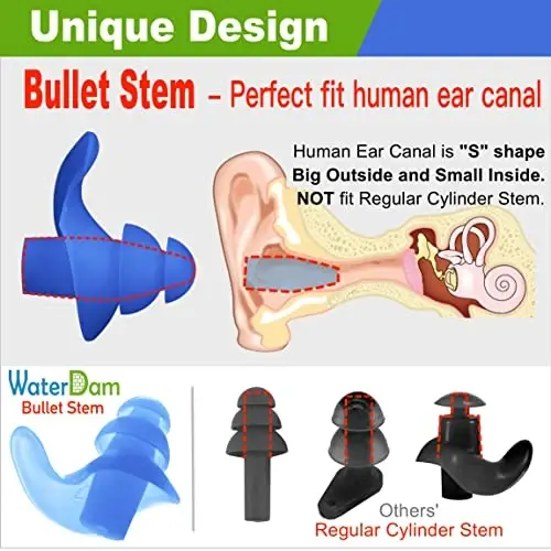 WaterDam Swimming Ear Plugs Great Waterproof Ultra Comfy Earplugs Prevent Swimmer's Ear 
