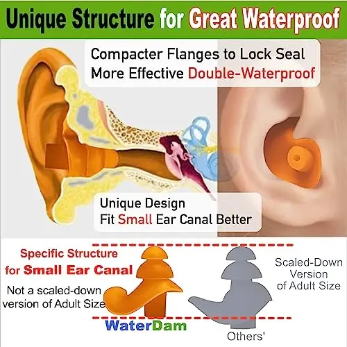 WaterDam Swimming Ear Plugs Great Waterproof Ultra Comfy Earplugs Prevent Swimmer's Ear (Size 2: 6-14yrs Kids Teens Medium Small Ear Women Men (Green Orange Pink)) - 3