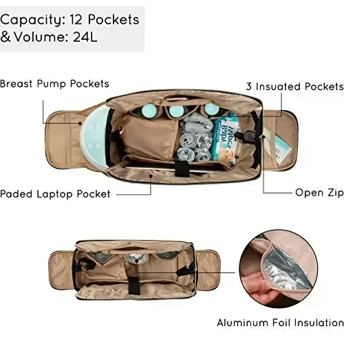 Сумка для переноски молокоотсоса и подгузников Mommore с чехлом для ноутбука 15 дюймов. Подходит для большинства молокоотсосов, таких как Medela, Spectra S1, S2, Evenflo. - 3