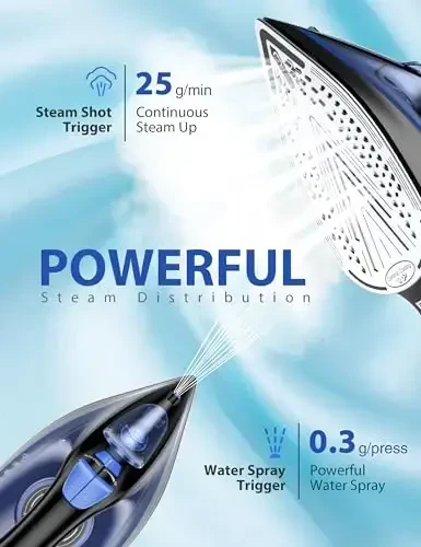 Sundu Steam Iron for Clothes with Rapid Heating Ceramic Coated Soleplate, 1500W with Precise Thermostat Dial, Self-Cleaning, Auto-Off, 15.21oz Water Tank for Home Clothes Ironing Use, Blue - 5