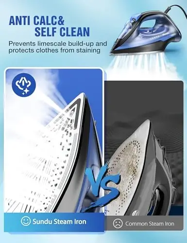 Sundu Steam Iron for Clothes with Rapid Heating Ceramic Coated Soleplate, 1500W with Precise Thermostat Dial, Self-Cleaning, Auto-Off, 15.21oz Water Tank for Home Clothes Ironing Use, Blue - 4