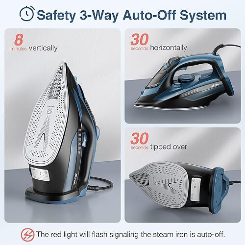 Sundu Steam Iron for Clothes with Rapid Heating Ceramic Coated Soleplate, 1700W with Precise Thermostat Dial, Self-Cleaning, Auto-Off, 15.21oz Water Tank for Home Clothes Ironing Use, Blue - 2