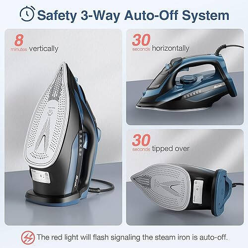 Sundu Steam Iron for Clothes with Rapid Heating Ceramic Coated Soleplate, 1700W with Precise Thermostat Dial, Self-Cleaning, Auto-Off, 15.21oz Water Tank for Home Clothes Ironing Use, Blue - 2