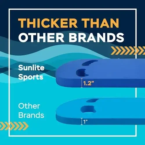 Sunlite Sports Suzish uchun Kickboard - Hamma o'lchamlarga mos keladi - Bolalar va kattalar uchun ajoyib o'quv qo'llanma - SUNLITE SPORTS (1)