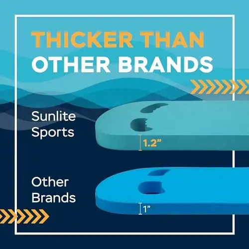 Sunlite Sports Swimming Kickboard - One Size Fits All - A Great Training Aid for Children and Adults - 2