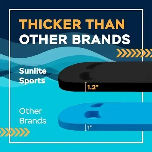 Sunlite Sports Swimming Kickboard - One Size Fits All - A Great Training Aid for Children and Adults - SUNLITE SPORTS (1)
