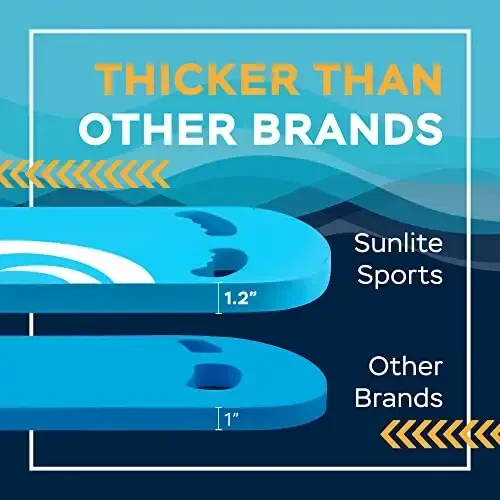 Sunlite Sports Swimming Kickboard - One Size Fits All - A Great Training Aid for Children and Adults - SUNLITE SPORTS (1)