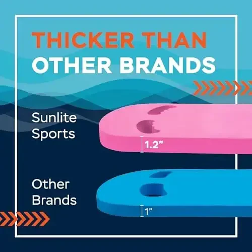 Sunlite Sports Swimming Kickboard - One Size Fits All - A Great Training Aid for Children and Adults - SUNLITE SPORTS (1)