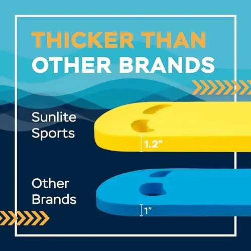 Sunlite Sports Swimming Kickboard - One Size Fits All - A Great Training Aid for Children and Adults - SUNLITE SPORTS (1)