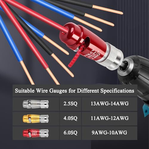 Sunshin Wire Stripper for Drill, Wire Stripping and Twisting Tool, Upgrade Electric Wire Stripper Tool 4 In 1 Drill Wire Stripper Portable Wire Nut Twister Cable Quick Wire Stripping Electric Tool Set - 2