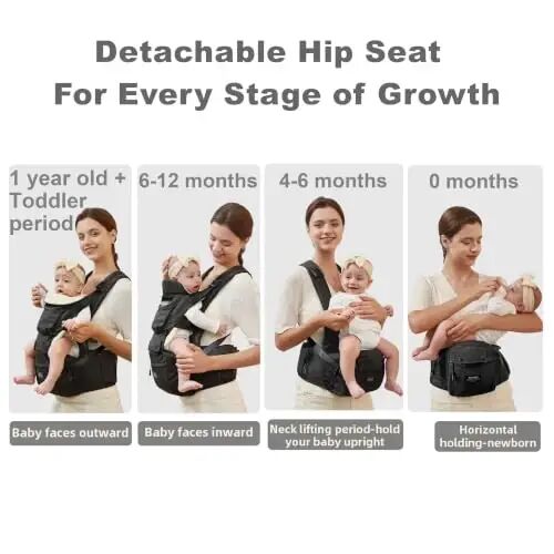 SUNVENO 3 in 1 Ergonomic Baby Carrier with Hip Seat for Newborns and Toddlers, Supports 20 lbs and Up, Waist and Back Relief with Large Weight Capacity for All Season Use,Black - 1
