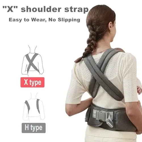 SUNVENO Baby Hipseat Ergonomic Baby Carrier Soft Cotton 6 in 1 Safety Infant Newborn Hip Seat for Home, Outdoor, Travel, 6-36 Months Babies Girls and Boys, Grey - 5