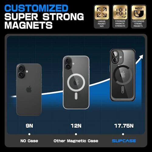 SUPCASE for iPhone 16 Case with Camera Control Capture Button (Unicorn Beetle Mag), [Compatible with MagSafe] Slim Shockproof Protective Magnetic Phone Case for iPhone 16 6.1'' 2024, Black - SUPCASE