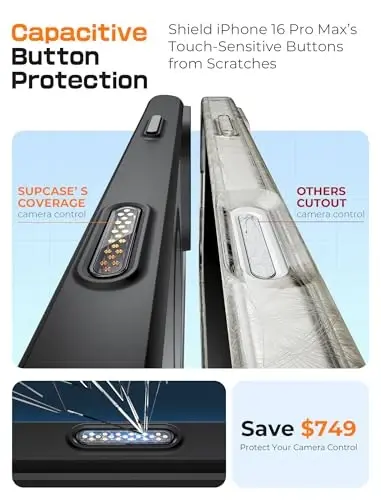 SUPCASE для iPhone 16 Pro Max Кейс с кнопкой управления камерой (Unicorn Beetle Mag), [Совместим с MagSafe] [Военная защита] Тонкий прозрачный магнитный чехол для телефона (черный) - SUPCASE (1)