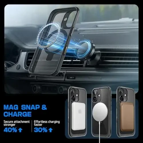 SUPCASE для iPhone 16 с кнопкой управления камерой (Unicorn Beetle Mag Stand), [совместим с MagSafe] Тонкий прозрачный защитный магнитный чехол для iPhone 16 6.1'' 2024, Dark - 5