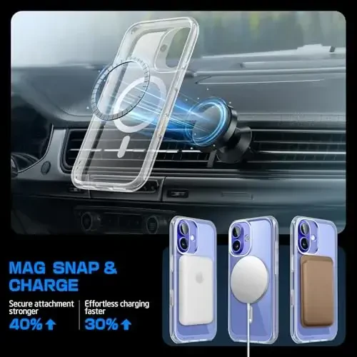 SUPCASE for iPhone 16 Case with Camera Control Capture Button (Unicorn Beetle Mag), [Compatible with MagSafe] Slim Shockproof Protective Magnetic Phone Case for iPhone 16 6.1'' 2024, Clear - 5