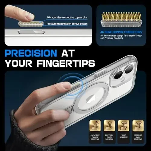 SUPCASE for iPhone 16 Case with Camera Control Capture Button (Unicorn Beetle Mag Stand), [Compatible with MagSafe] Slim Clear Protective Magnetic Phone Case for iPhone 16 6.1'' 2024, Crystal - 3