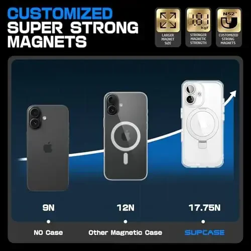 SUPCASE for iPhone 16 Case with Camera Control Capture Button (Unicorn Beetle Mag Stand), [Compatible with MagSafe] Slim Clear Protective Magnetic Phone Case for iPhone 16 6.1'' 2024, Crystal - 4