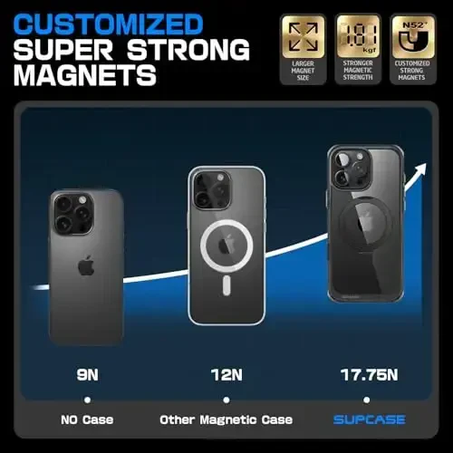 SUPCASE for iPhone 16 Pro Max Case with Camera Control Capture Button (Unicorn Beetle Mag), [MagSafe bilan mos] [Harbiy darajadagi himoya] Yengil shaffof magnitli telefon qutisi (GlitterBlack) - 4